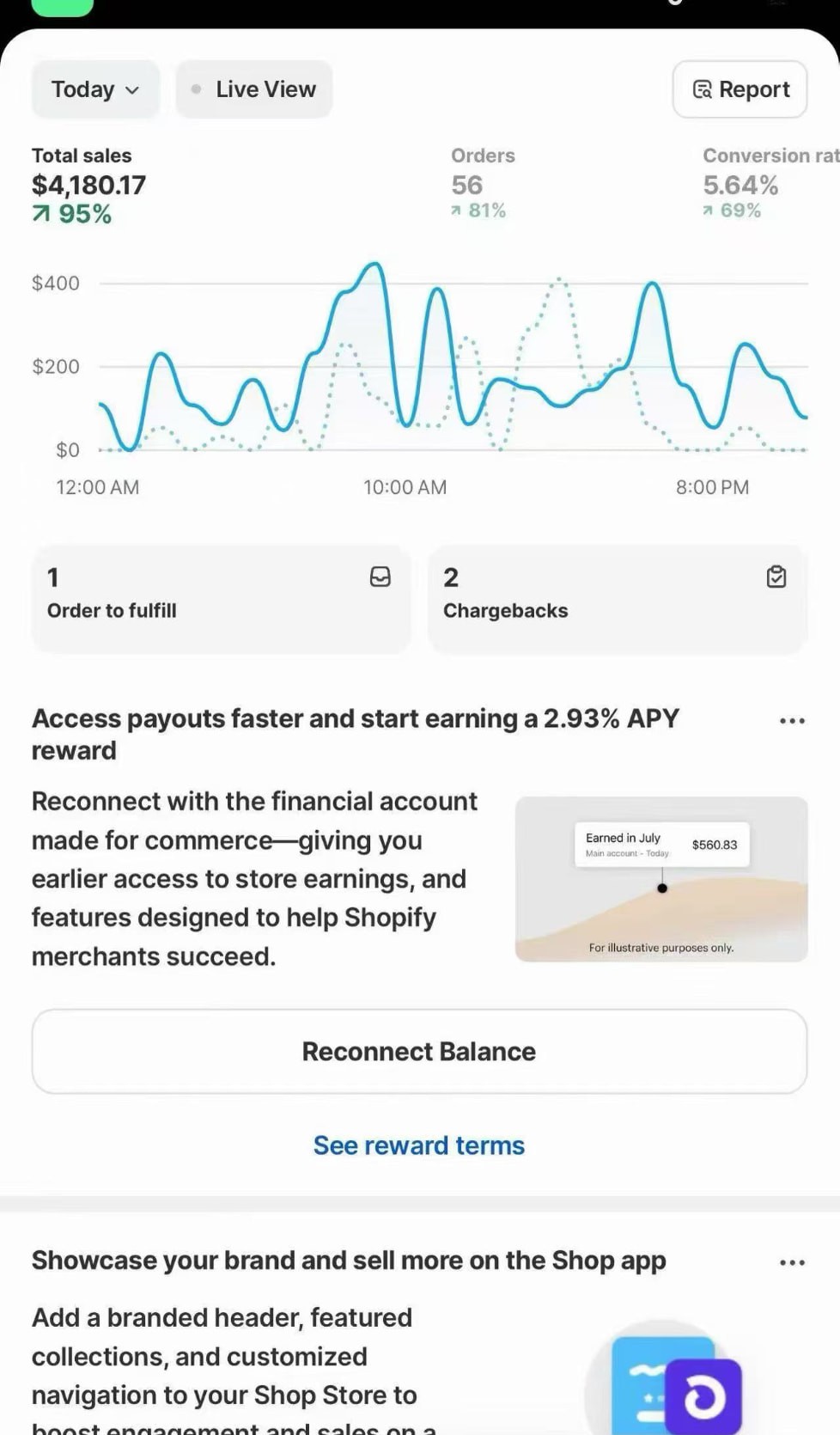 $4,180 today, 5.64% conversion