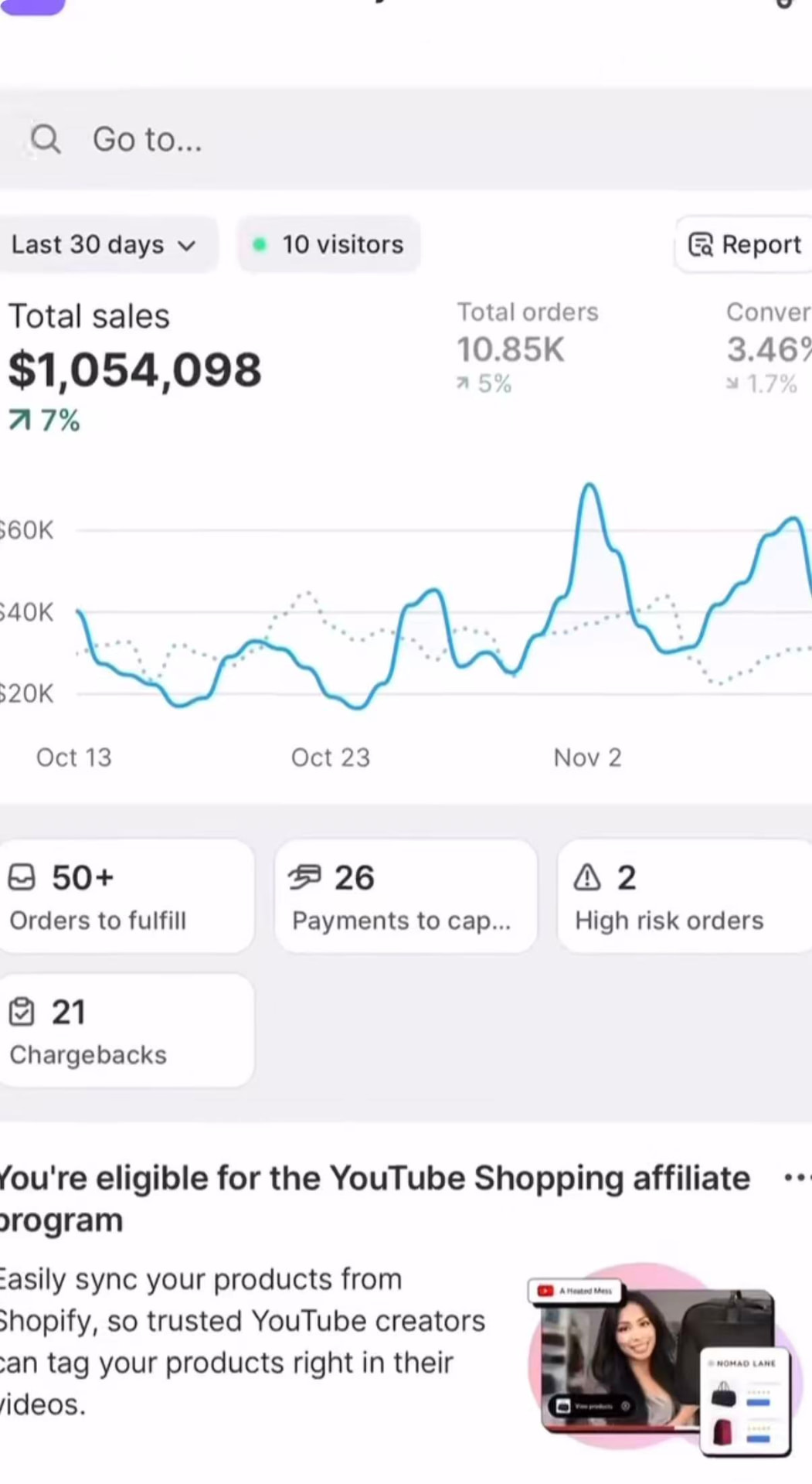 $1,054,098 in 30 days